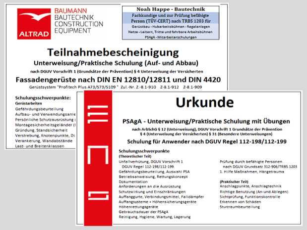 Teilnahmebescheinigung und Urkunde